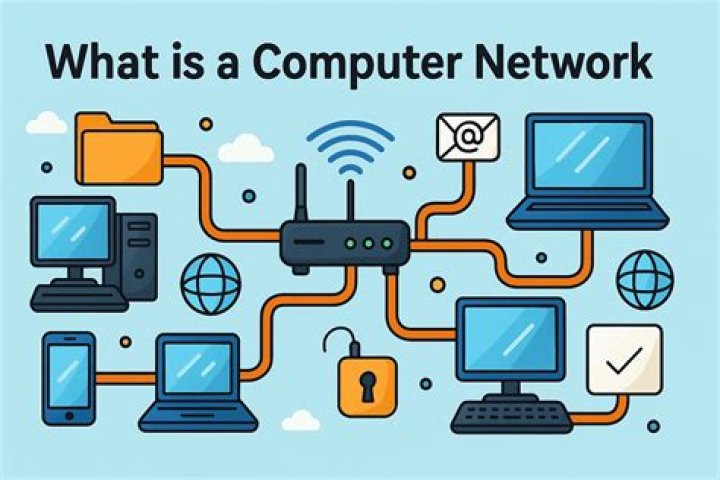 What is the networking.service?