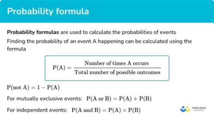 What is the probability of having the correct power for the next boss in 20XX?