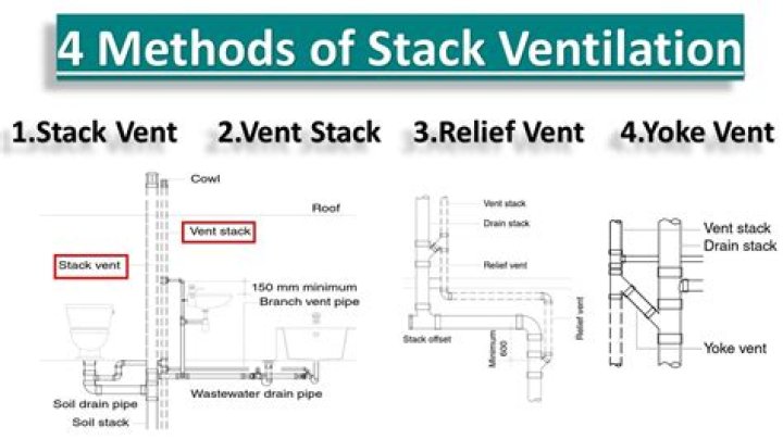 What is the servicing stack and how does it work?