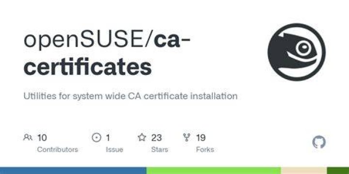 What is the use/purpose of the ca-certificates package?