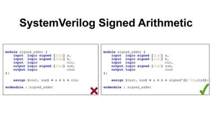 What purpose does a queue serve in System Verilog?