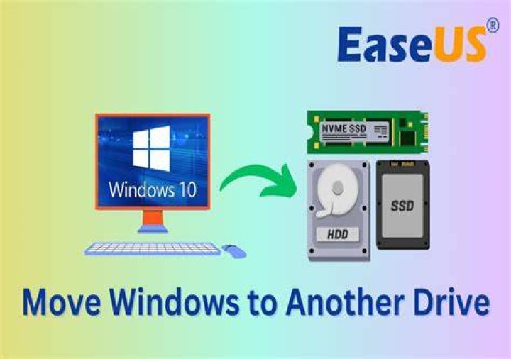What utility can move my Windows boot partition over to another hard drive? [closed]