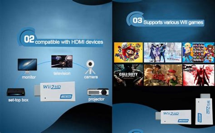 What video connection gives the highest quality output on a Wii?