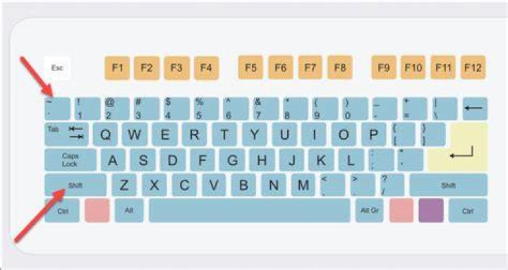 When I start a shell the terminal fills with tilde (~) symbols without my pressing the key
