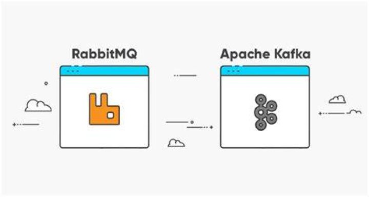 When to use RabbitMQ over Kafka? [closed]
