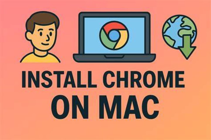Where is Google Chrome located on a Mac?