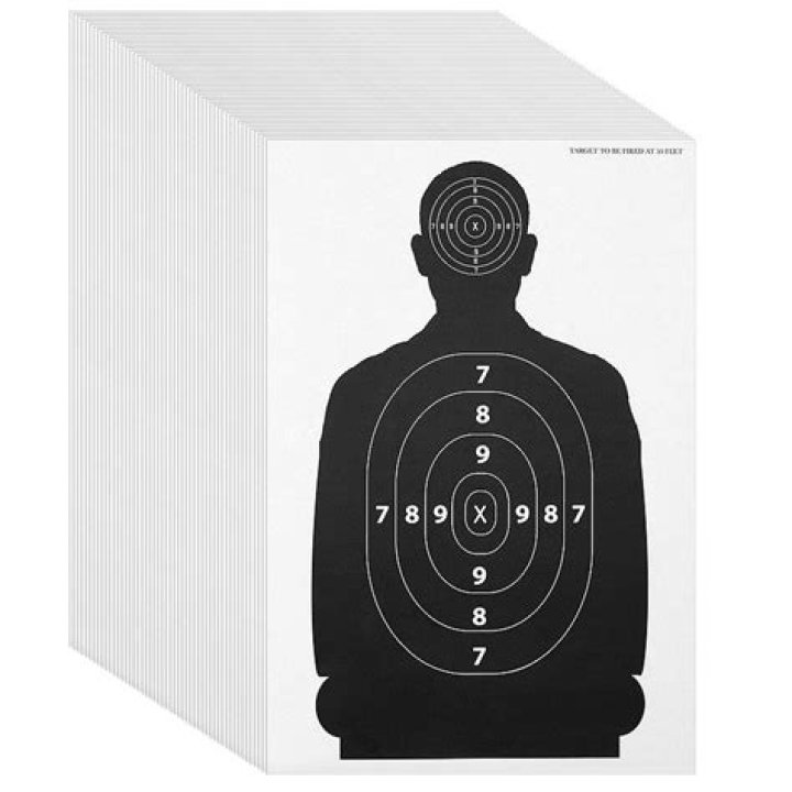 Which are good / bad targets for ignite?