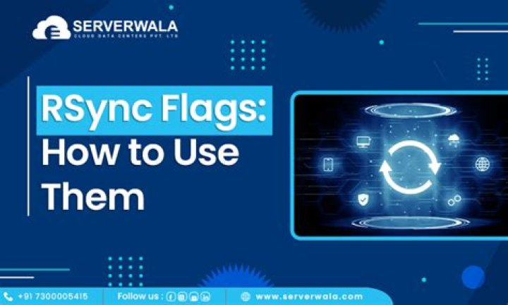 Which flags to use on rsync to achieve full replication?