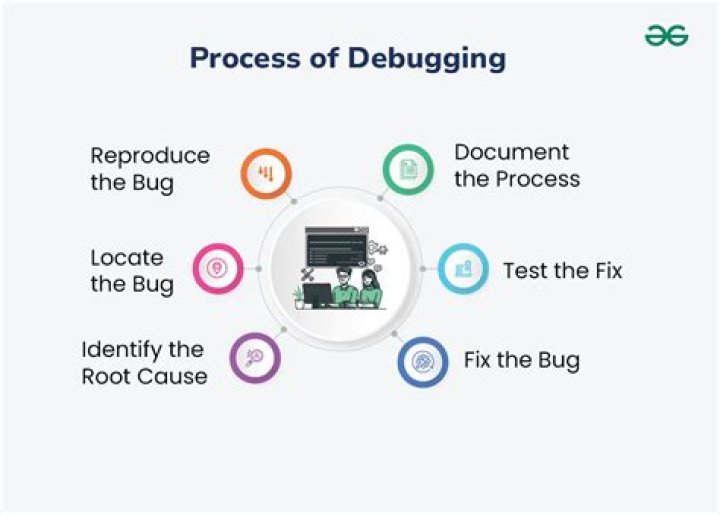Which log should I use when debugging starting a web server on boot