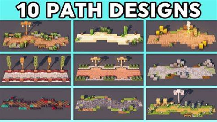 Which of these Paths should I use as the value of JAVA_HOME?