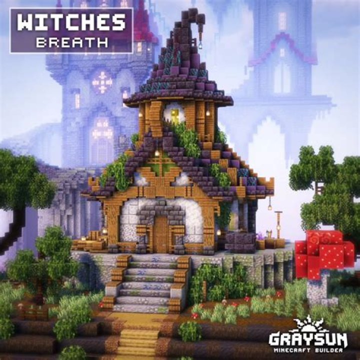 Which purchasable houses have access to alchemy / enchanting / smithy / cooking?