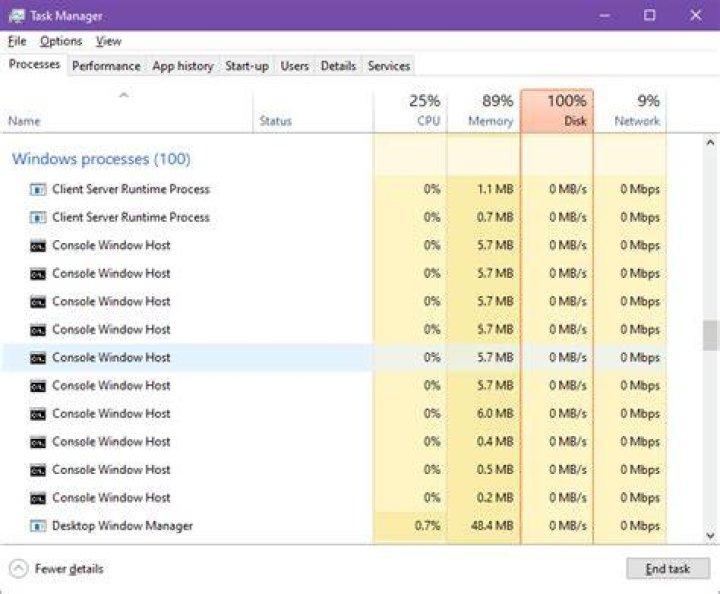 Why are there multiple Console Window Host open in the background?