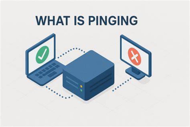 Why can't I ping a network printer from a specific computer only on the same network?