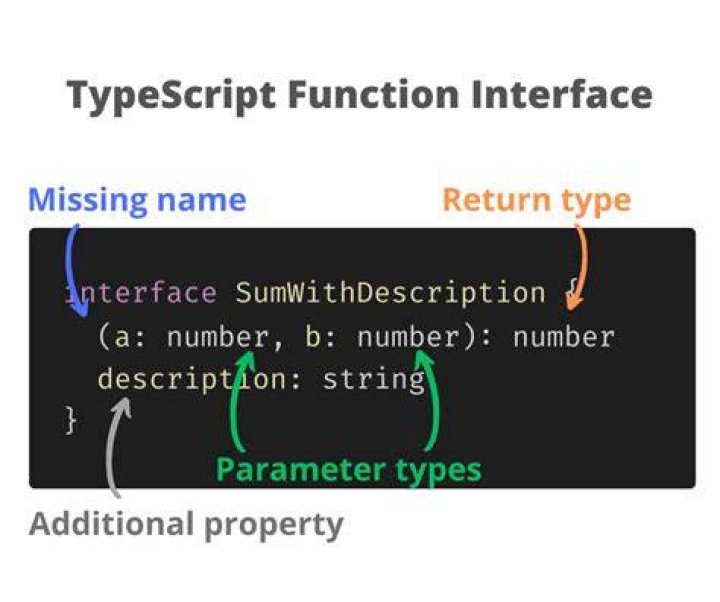 Why do I get error `TypeError: fs.readdir is not a function` in Cypress