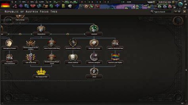 Why does 2 mod 4 = 2?