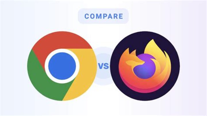 Why does Google search always count more results in Firefox or Chrome than in Chromium?