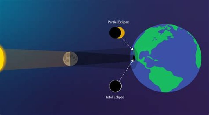 Why eclipse can not find the hidden .project file until I press Ctrl-H on folder?