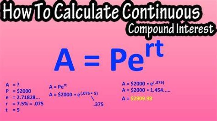 Why is e (Eulers constant) included in the formula for continuous interest?