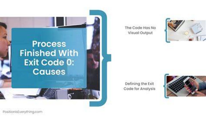 Why is exit code 0 a Success and 1 a Failure
