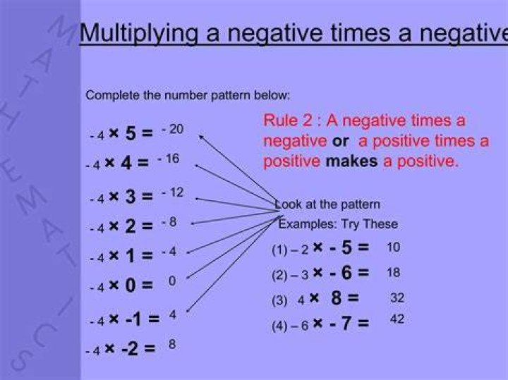 Why is negative times negative = positive?