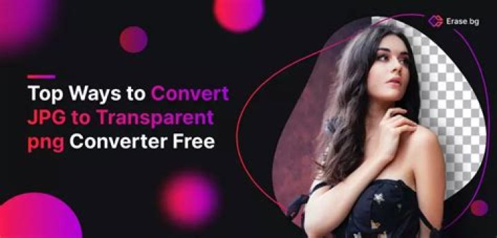 Why is there a grid behind a transparent background PNG?