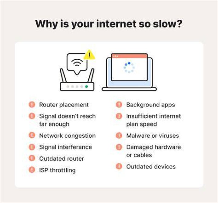Why is wifi slow on desktop pc but fast on laptop