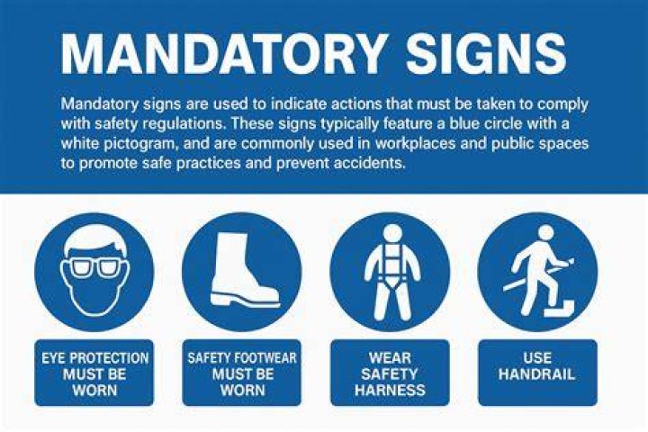 Why it is mandatory to use 
