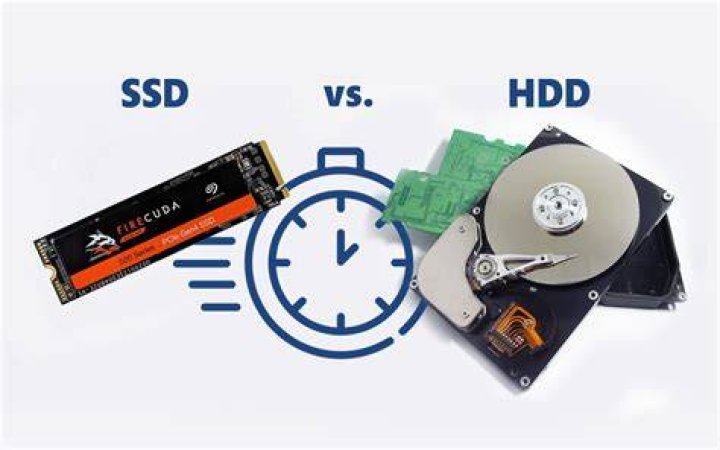 Why not use SSD space as RAM?