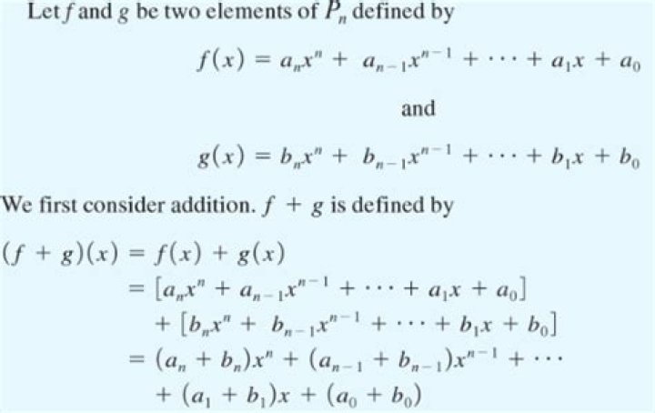 Why polynomial functions f(x)+g(x) = (f+g)(x)?