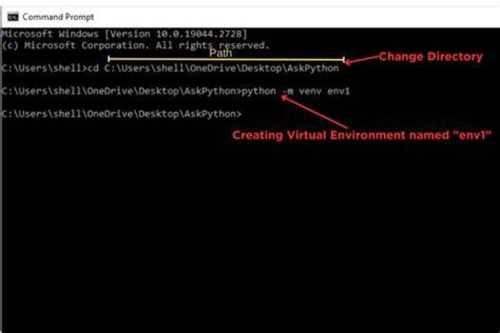 Why psycopg2 is not able to install in a virtual environment?
