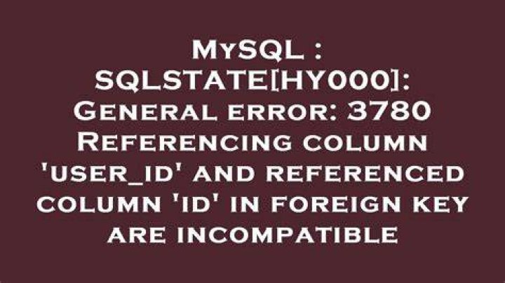 Why SQLSTATE[HY000]: General error?