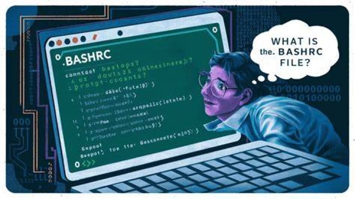 Why the .bashrc file is not invoked after a sudo command?