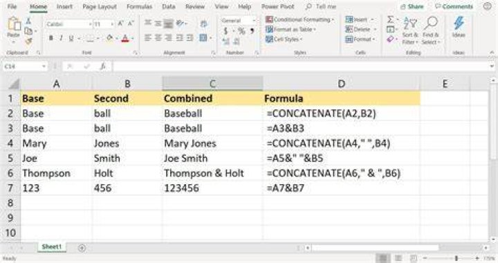 Why use CONCATENATE vs & in Excel?