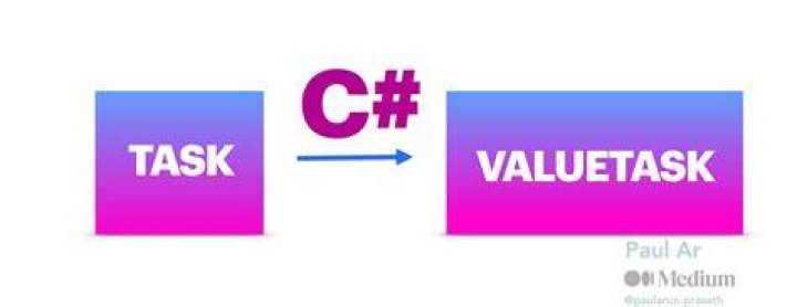 Why would one use Task<T> over ValueTask<T> in C#?