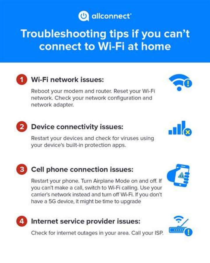 wifi won't stay connected