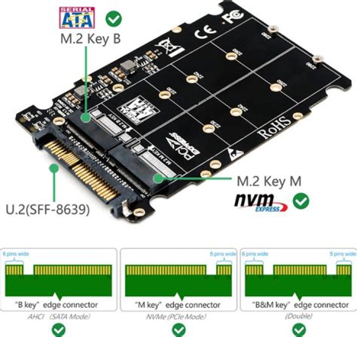 Will an M.2 M Key motherboard connector always support NVMe, or does NVMe support need to be explicitly stated in the manual?