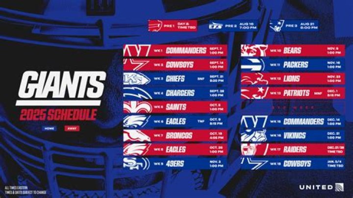 Will swap force characters work with the giants game