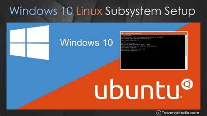 Windows 10 Linux Subsystem SSH client Resource temporarily unavailable