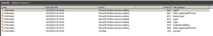 Windows 7: What is the event ID for a lock event and how to tell if it is user-initiated or not?