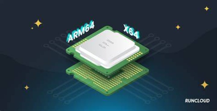 Windows 7 x64 - How can I test my memory?