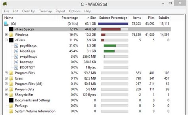 Windows 8 disk space usage vs Windows 7