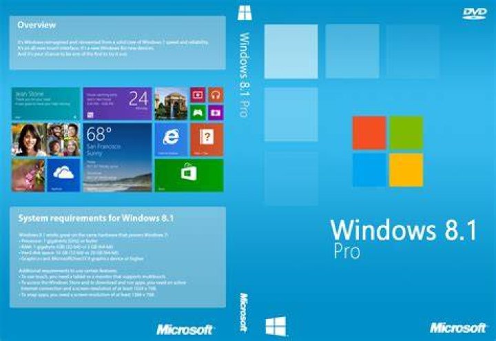 Windows 8 Pro