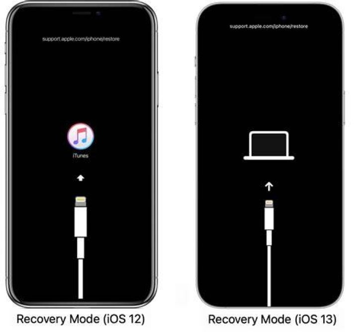 Wrong input symbols in recovery mode